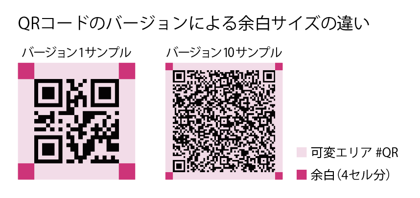 QRcode_sample.png
